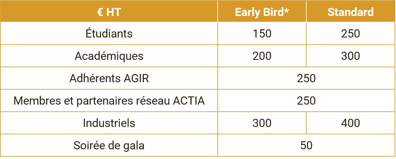 Tarifs innosweet 2025 colloque recherche ingrédients matrices alimentaires